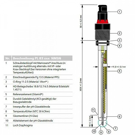 Комбинированный рН электрод   PL 83 с винтовым креплением Memosens ® (ATEX II 1/G) ,взрывозащита