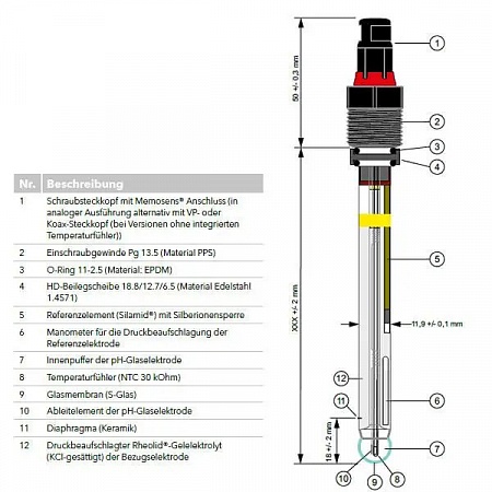 Комбинированный электрод  SL81 , (ATEX II 1/2 G) взрывозащита, 120 мм ,VP разъем