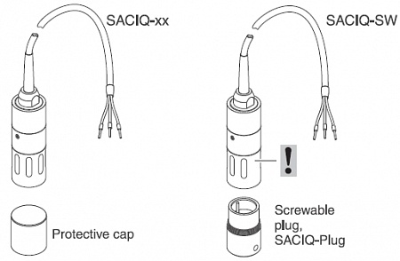 SACIQ готовый кабель для датчиков